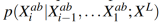 conditional_probability_of_Lchannel_to_ab_channel